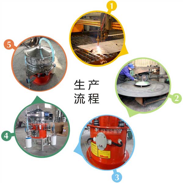 氣體保護(hù)旋振篩 氣體保護(hù)旋振篩