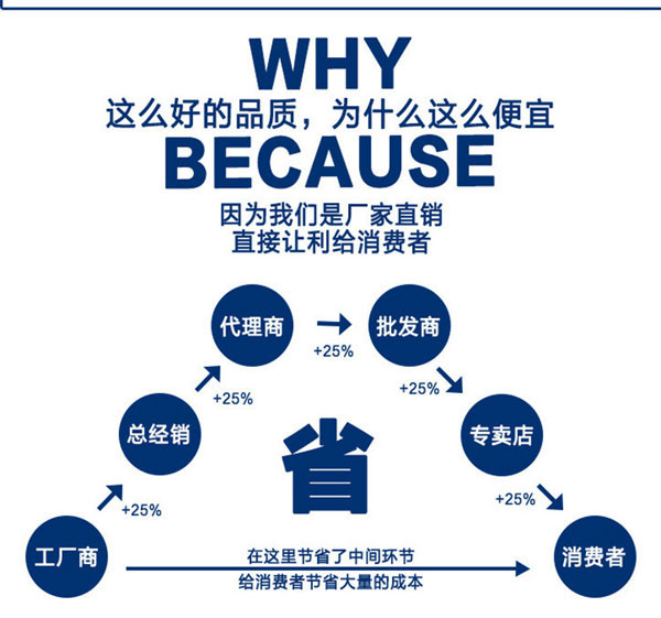 超聲波振動篩廠家 超聲波振動篩廠家