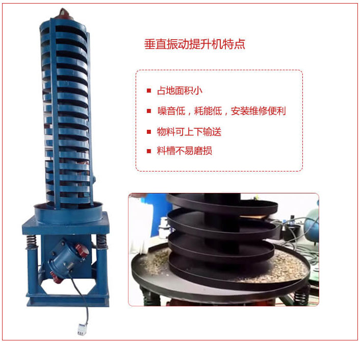 DZC垂直振動(dòng)提升機(jī)主要特點(diǎn):產(chǎn)品占地面積小,便于工藝布置。物料殼向上輸送,亦可向下輸送。噪音低,結(jié)構(gòu)簡(jiǎn)單,安裝,維修便利。能耗小,節(jié)約電能,料槽磨損小。