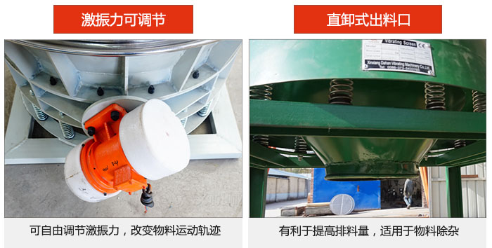 直排式出料口，可快速排料，產量大