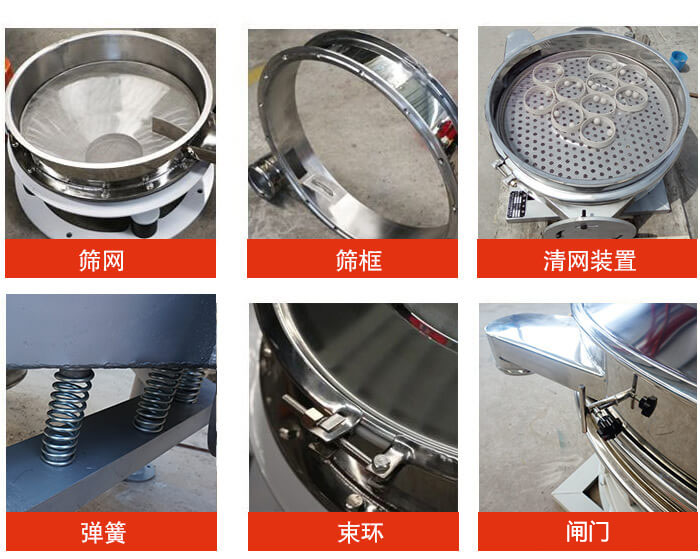 直排篩主要結構：篩網，篩框，清網裝置，彈簧，束環，閘門等。