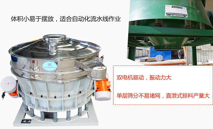 雙電機驅動,振動力大,單層篩分不易堵網,直泄式排料產量大