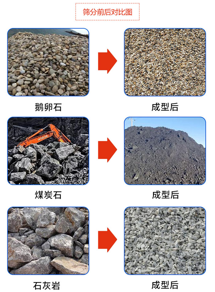 鵝卵石,煤炭石,石灰巖等物料篩分前后對比圖展示