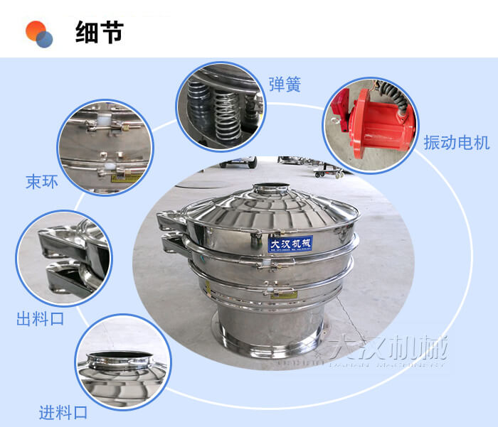 醫藥振動篩細節：彈簧，振動電機，束環，出料口，進料口等。