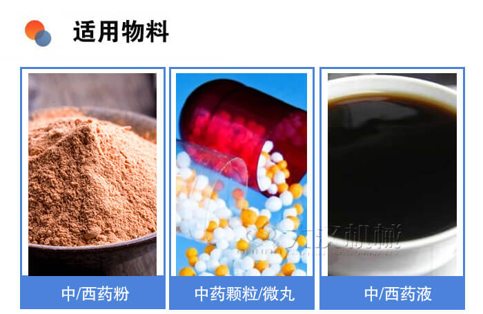 醫藥振動篩適用物料：中/西藥粉，中藥顆粒/微丸，中/西藥液。