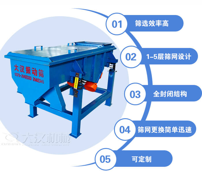 玉米篩選機(jī)特點(diǎn):篩選效率高,1-5層篩網(wǎng)設(shè)計(jì),全封閉結(jié)構(gòu)等。