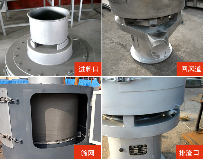 氣流篩分機進料口，回風(fēng)道，篩網(wǎng)，排渣口。
