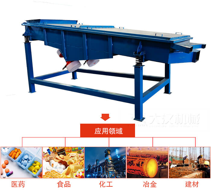 1035直線振動篩主要適用行業:食品行業,化工行業,冶金行業,醫藥行業,建材行業,行業等。