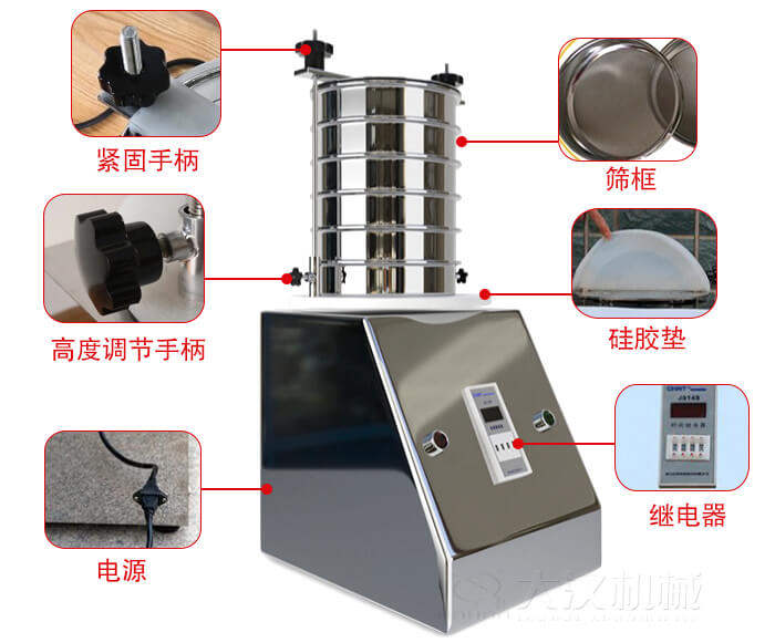 試驗篩內(nèi)部結(jié)構(gòu)，控制箱，振動平臺，兩者鎖緊手柄，上部鎖緊手柄，連接線等。