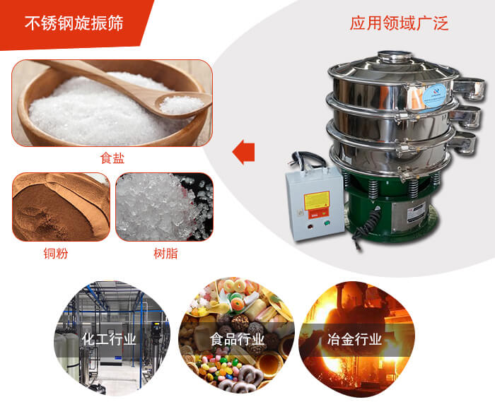 不銹鋼旋振篩應(yīng)用的行業(yè):高濃度漿液過(guò)濾篩分，奶粉，豆奶粉專用振動(dòng)篩機(jī)